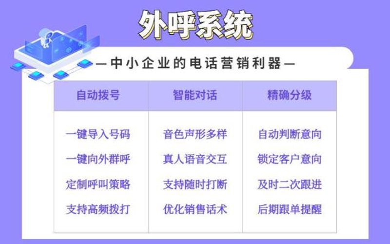 大连的销售秘诀：如何玩转电话销售
