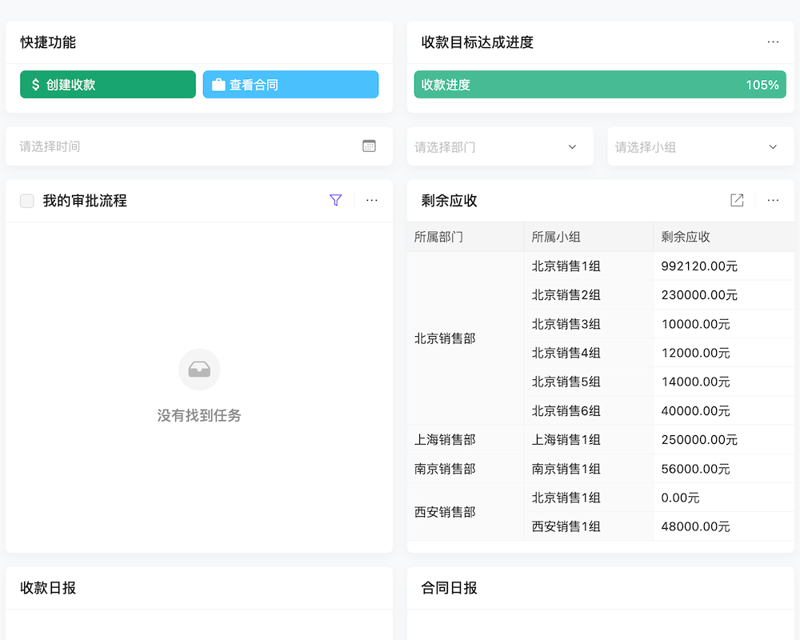 如何选择适合自己的大连电销系统