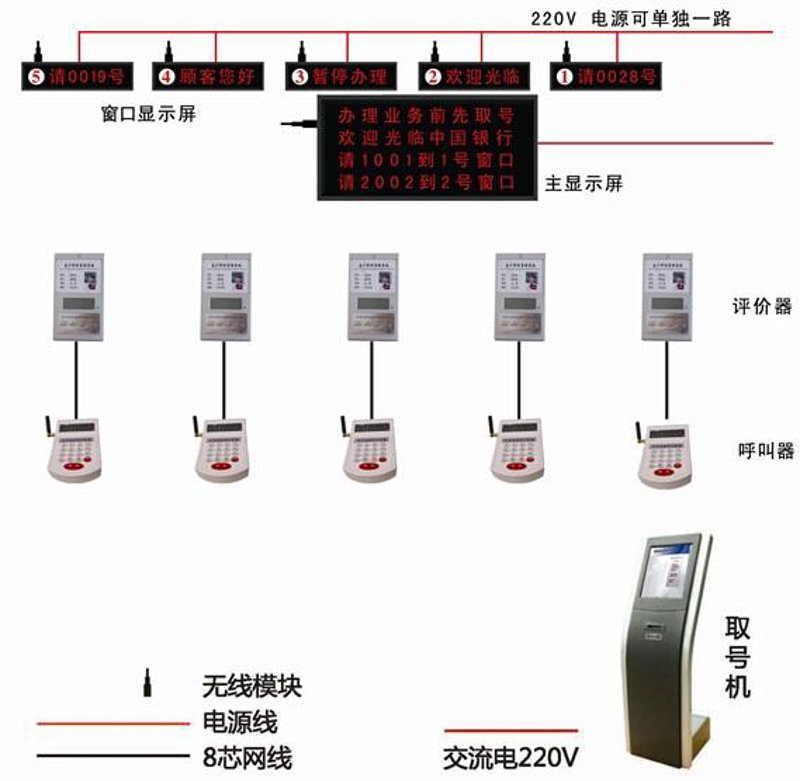 大连电话销售：连接客户与商机的艺术