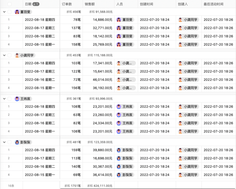 探索CRM开发的新篇章：大连企业智慧升级之路