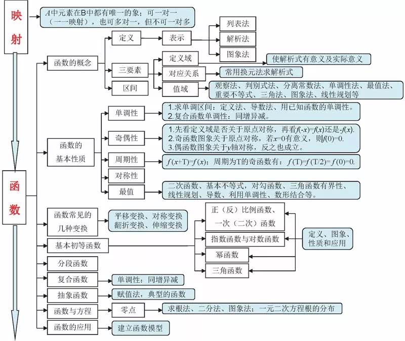 呼叫中心行业的发展现状与未来趋势